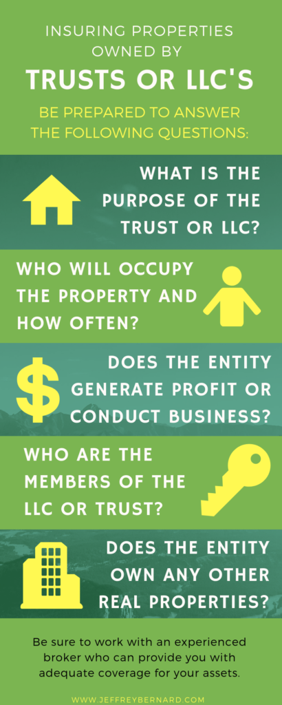 property insurance for trusts and llc